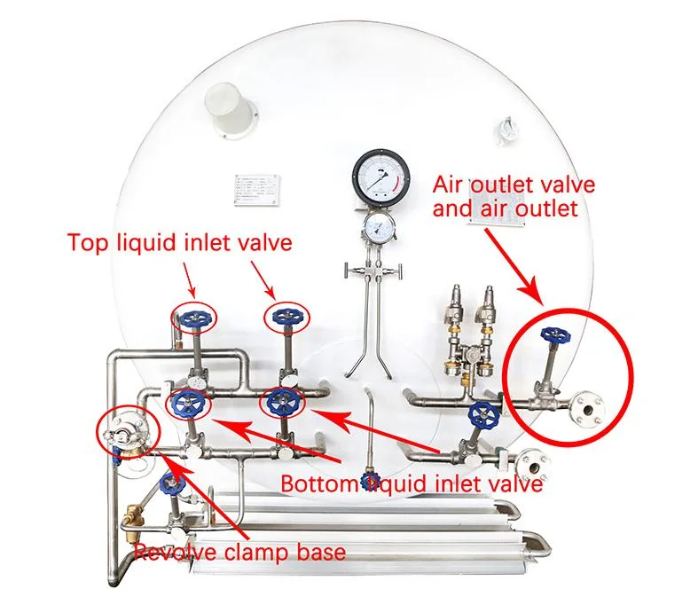 Mini Small Cryogenic Liquid Oxygen Nitrogen Argon Storage Gasifier Canister Microbulk Tank